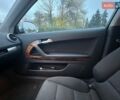 Сірий Ауді А3, об'ємом двигуна 1.8 л та пробігом 216 тис. км за 5800 $, фото 9 на Automoto.ua