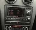 Серый Ауди А3, объемом двигателя 2 л и пробегом 224 тыс. км за 10300 $, фото 2 на Automoto.ua
