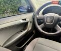 Сірий Ауді А3, об'ємом двигуна 1.9 л та пробігом 281 тис. км за 7500 $, фото 11 на Automoto.ua
