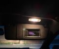 Серый Ауди А3, объемом двигателя 1.8 л и пробегом 215 тыс. км за 7900 $, фото 50 на Automoto.ua