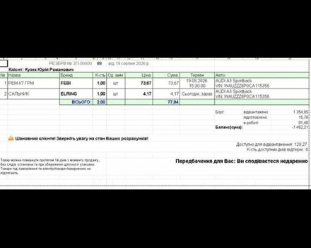 Серый Ауди А3, объемом двигателя 1.4 л и пробегом 202 тыс. км за 9850 $, фото 26 на Automoto.ua