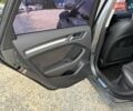 Серый Ауди А3, объемом двигателя 2 л и пробегом 120 тыс. км за 11100 $, фото 13 на Automoto.ua