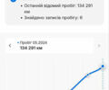 Ауді А3 2017 у Красилове на Automoto.ua Сірий Ауді А3, об'ємом двигуна 1.6 л та пробігом 138 тис. км за 17250 $, фото 54 на Automoto.ua