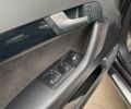 Серый Ауди А3, объемом двигателя 1.8 л и пробегом 210 тыс. км за 8700 $, фото 9 на Automoto.ua