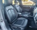 Сірий Ауді А3, об'ємом двигуна 1.8 л та пробігом 91 тис. км за 3701 $, фото 7 на Automoto.ua