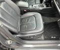 Серый Ауди А3, объемом двигателя 2 л и пробегом 208 тыс. км за 12500 $, фото 22 на Automoto.ua
