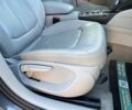 Серый Ауди А3, объемом двигателя 1.8 л и пробегом 104 тыс. км за 13500 $, фото 8 на Automoto.ua