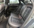 Серый Ауди А3, объемом двигателя 1.8 л и пробегом 79 тыс. км за 1650 $, фото 9 на Automoto.ua