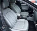 Сірий Ауді А3, об'ємом двигуна 1.98 л та пробігом 144 тис. км за 19500 $, фото 25 на Automoto.ua
