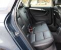 Сірий Ауді А3, об'ємом двигуна 2 л та пробігом 82 тис. км за 8900 $, фото 10 на Automoto.ua