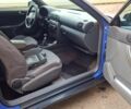 Ауди А3 1998 в Самборе на Automoto.ua Синий Ауди А3, объемом двигателя 1.8 л и пробегом 348 тыс. км за 3300 $, фото 14 на Automoto.ua