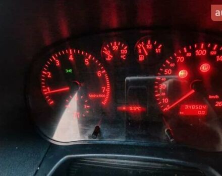 Синий Ауди А3, объемом двигателя 1.8 л и пробегом 350 тыс. км за 3000 $, фото 28 на Automoto.ua