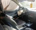 Синий Ауди А3, объемом двигателя 1.8 л и пробегом 310 тыс. км за 3200 $, фото 3 на Automoto.ua