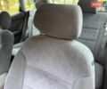 Синій Ауді А3, об'ємом двигуна 1.6 л та пробігом 233 тис. км за 3850 $, фото 31 на Automoto.ua