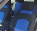Синій Ауді А3, об'ємом двигуна 1.8 л та пробігом 247 тис. км за 3000 $, фото 11 на Automoto.ua