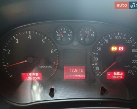 Синий Ауди А3, объемом двигателя 1.8 л и пробегом 198 тыс. км за 4200 $, фото 4 на Automoto.ua