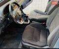 Синий Ауди А3, объемом двигателя 1.9 л и пробегом 250 тыс. км за 4650 $, фото 26 на Automoto.ua