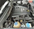 Синий Ауди А3, объемом двигателя 1.9 л и пробегом 211 тыс. км за 4850 $, фото 1 на Automoto.ua