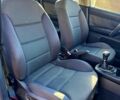 Синий Ауди А3, объемом двигателя 1.8 л и пробегом 245 тыс. км за 4499 $, фото 13 на Automoto.ua