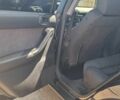 Синій Ауді А3, об'ємом двигуна 1.8 л та пробігом 242 тис. км за 3000 $, фото 12 на Automoto.ua