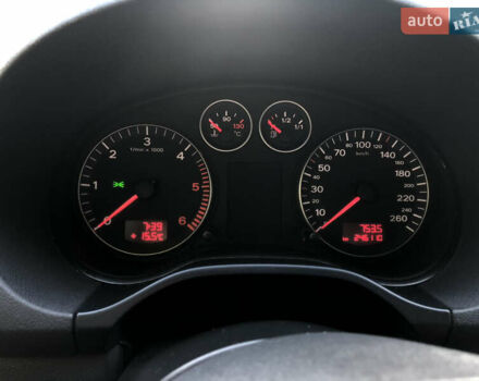 Синій Ауді А3, об'ємом двигуна 1.97 л та пробігом 270 тис. км за 5550 $, фото 18 на Automoto.ua