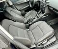 Синий Ауди А3, объемом двигателя 1.6 л и пробегом 248 тыс. км за 6150 $, фото 7 на Automoto.ua
