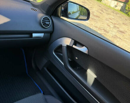 Синий Ауди А3, объемом двигателя 2 л и пробегом 269 тыс. км за 6400 $, фото 10 на Automoto.ua