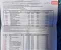 Синий Ауди А3, объемом двигателя 1.97 л и пробегом 367 тыс. км за 7300 $, фото 27 на Automoto.ua