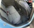 Синий Ауди А3, объемом двигателя 1.6 л и пробегом 234 тыс. км за 6999 $, фото 75 на Automoto.ua