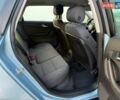 Синий Ауди А3, объемом двигателя 1.6 л и пробегом 234 тыс. км за 6999 $, фото 74 на Automoto.ua