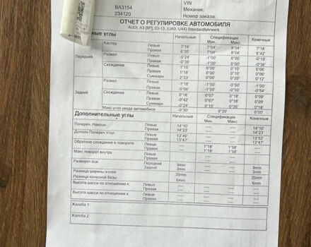 Синій Ауді А3, об'ємом двигуна 1.6 л та пробігом 234 тис. км за 8000 $, фото 34 на Automoto.ua