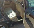 Ауди А3 2008 в Киеве на Automoto.ua Синий Ауди А3, объемом двигателя 1.8 л и пробегом 221 тыс. км за 7700 $, фото 10 на Automoto.ua