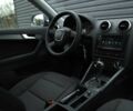 Синий Ауди А3, объемом двигателя 1.6 л и пробегом 212 тыс. км за 8300 $, фото 15 на Automoto.ua
