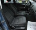Синий Ауди А3, объемом двигателя 1.6 л и пробегом 212 тыс. км за 8300 $, фото 18 на Automoto.ua