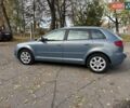 Синий Ауди А3, объемом двигателя 1.97 л и пробегом 177 тыс. км за 12500 $, фото 17 на Automoto.ua