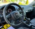Синий Ауди А3, объемом двигателя 1.8 л и пробегом 190 тыс. км за 8999 $, фото 15 на Automoto.ua