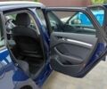 Синий Ауди А3, объемом двигателя 1.6 л и пробегом 152 тыс. км за 12867 $, фото 53 на Automoto.ua