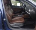 Синій Ауді А3, об'ємом двигуна 1.4 л та пробігом 105 тис. км за 4798 $, фото 6 на Automoto.ua