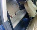 Синий Ауди А3, объемом двигателя 1.6 л и пробегом 250 тыс. км за 4200 $, фото 6 на Automoto.ua