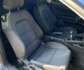 Синий Ауди А3, объемом двигателя 1.6 л и пробегом 243 тыс. км за 4990 $, фото 20 на Automoto.ua