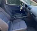 Синий Ауди А3, объемом двигателя 1.6 л и пробегом 243 тыс. км за 4990 $, фото 21 на Automoto.ua