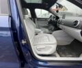 Синій Ауді А3, об'ємом двигуна 1.98 л та пробігом 109 тис. км за 15500 $, фото 27 на Automoto.ua