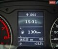 Синий Ауди А3, объемом двигателя 1.98 л и пробегом 166 тыс. км за 17500 $, фото 24 на Automoto.ua