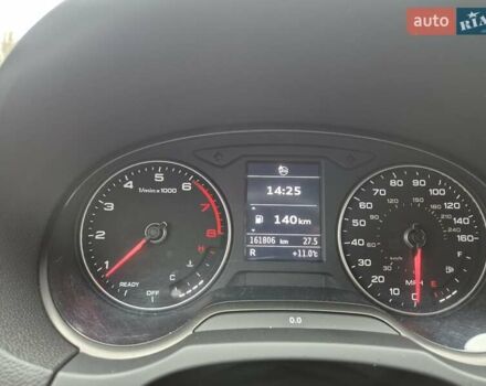 Синий Ауди А3, объемом двигателя 2 л и пробегом 161 тыс. км за 19000 $, фото 40 на Automoto.ua