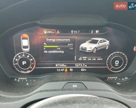 Ауди А3 2018 в Луцке на Automoto.ua Синий Ауди А3, объемом двигателя 2 л и пробегом 150 тыс. км за 4200 $, фото 9 на Automoto.ua