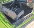Зеленый Ауди А3, объемом двигателя 1.8 л и пробегом 335 тыс. км за 2900 $, фото 24 на Automoto.ua