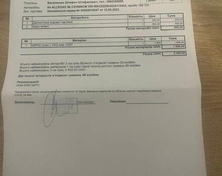 Белый Ауди А4 Олроуд, объемом двигателя 1.97 л и пробегом 227 тыс. км за 16400 $, фото 43 на Automoto.ua