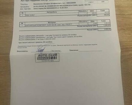 Белый Ауди А4 Олроуд, объемом двигателя 1.97 л и пробегом 227 тыс. км за 16400 $, фото 44 на Automoto.ua