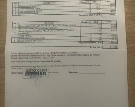 Белый Ауди А4 Олроуд, объемом двигателя 1.97 л и пробегом 227 тыс. км за 16400 $, фото 47 на Automoto.ua