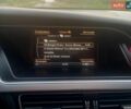 Білий Ауді A4 Allroad, об'ємом двигуна 1.98 л та пробігом 194 тис. км за 14800 $, фото 28 на Automoto.ua